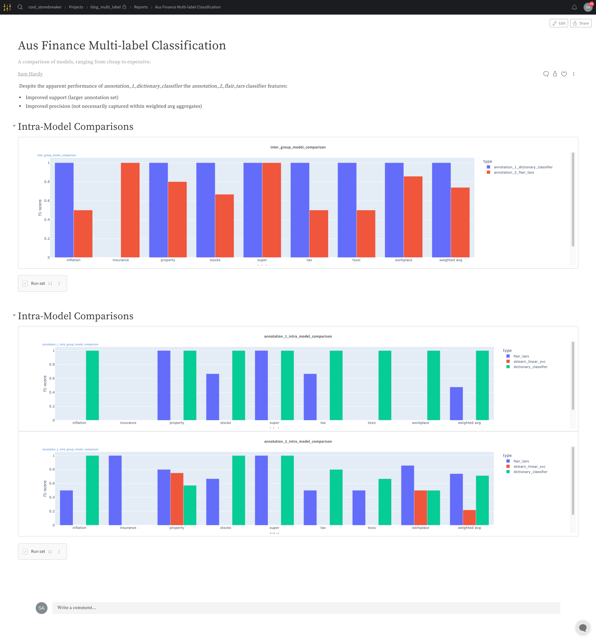 Screenshots because exporting static reports from WandB with custom plotly charts results in all sorts of mangled mischief.